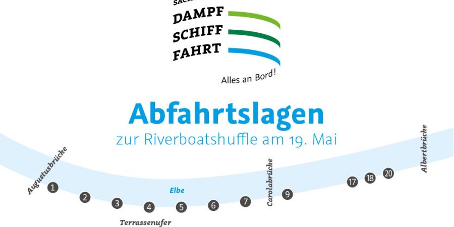 Die Anleger zur Riverboat-Shuffle am Donnerstag