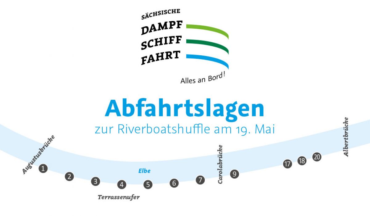 Die Anleger zur Riverboat-Shuffle am Donnerstag